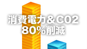 80%削減 80%削減